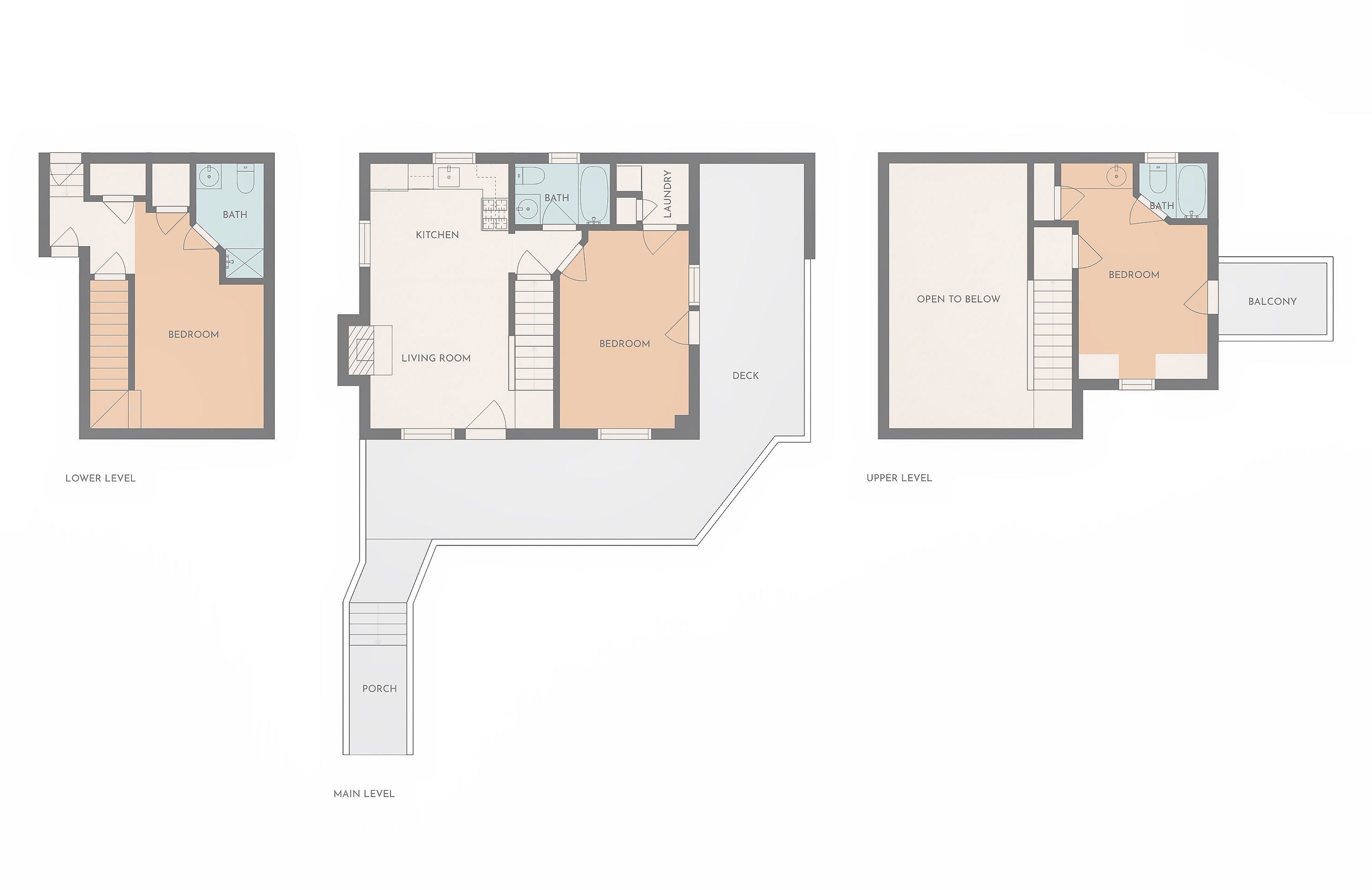 Rustic Rooster cabin floor plan showing three levels with bedrooms and deck